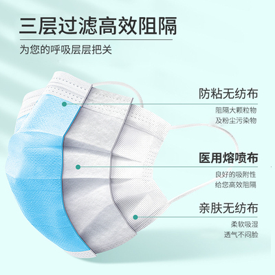 500只箱装医用口罩一次性加厚透气医学医疗三层防护医护医生专用